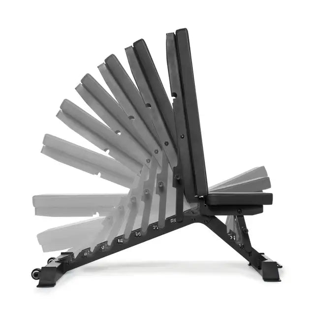 BUZZ-SAW HEAVY-DUTY ADJUSTABLE BENCH showing various incline settings, fitness equipment Vancouver