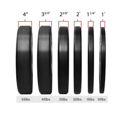 Black Bumper Plates Set 260LBS(10lbs,15lbs,25lbs,35lbs,45lbs) X-RIVAL